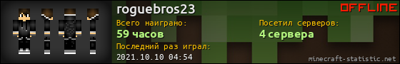 Юзербар 560x90 для roguebros23