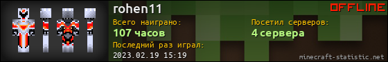 Юзербар 560x90 для rohen11