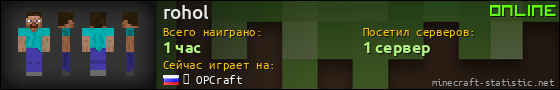 Юзербар 560x90 для rohol