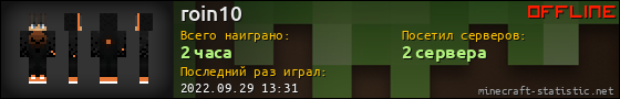 Юзербар 560x90 для roin10