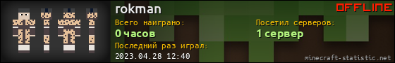 Юзербар 560x90 для rokman