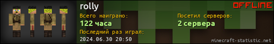 Юзербар 560x90 для rolly