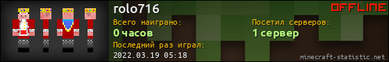 Юзербар 560x90 для rolo716
