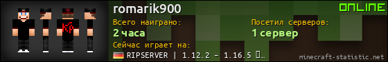 Юзербар 560x90 для romarik900