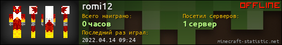 Юзербар 560x90 для romi12