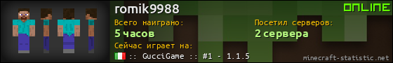 Юзербар 560x90 для romik9988