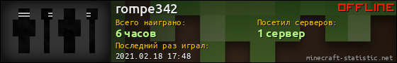 Юзербар 560x90 для rompe342