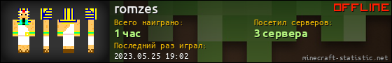 Юзербар 560x90 для romzes