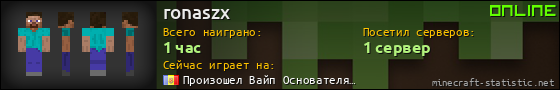 Юзербар 560x90 для ronaszx