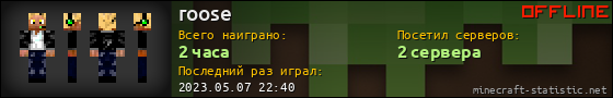 Юзербар 560x90 для roose