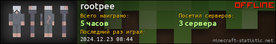 Юзербар 560x90 для rootpee