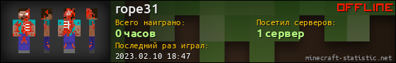 Юзербар 560x90 для rope31
