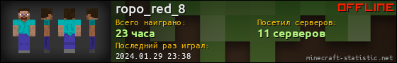 Юзербар 560x90 для ropo_red_8