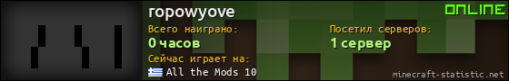 Юзербар 560x90 для ropowyove