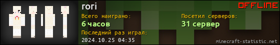 Юзербар 560x90 для rori