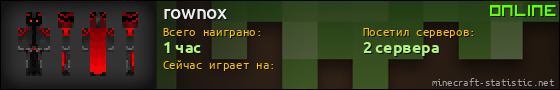 Юзербар 560x90 для rownox
