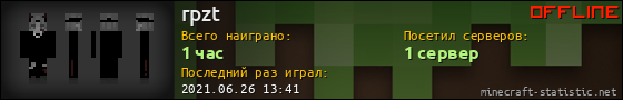 Юзербар 560x90 для rpzt