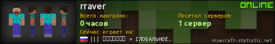 Юзербар 560x90 для rraver
