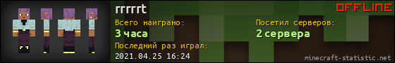 Юзербар 560x90 для rrrrrt