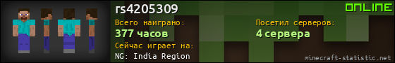 Юзербар 560x90 для rs4205309