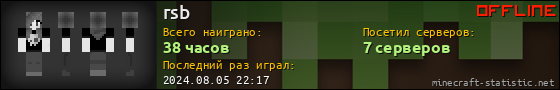 Юзербар 560x90 для rsb
