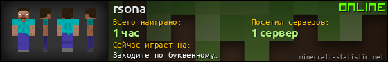 Юзербар 560x90 для rsona