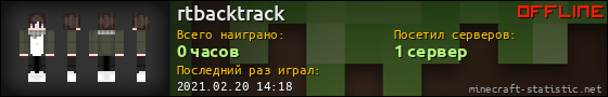 Юзербар 560x90 для rtbacktrack