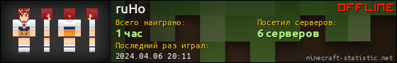 Юзербар 560x90 для ruHo