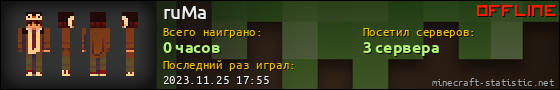 Юзербар 560x90 для ruMa