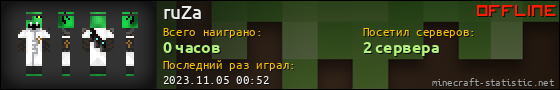 Юзербар 560x90 для ruZa