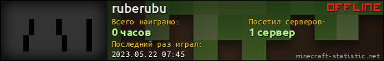 Юзербар 560x90 для ruberubu