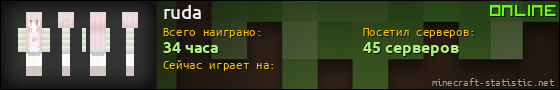 Юзербар 560x90 для ruda