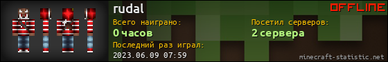 Юзербар 560x90 для rudal