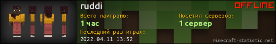 Юзербар 560x90 для ruddi