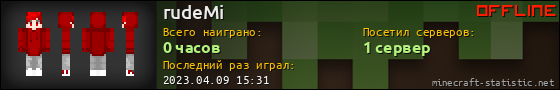 Юзербар 560x90 для rudeMi