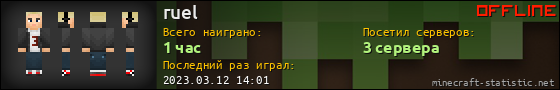 Юзербар 560x90 для ruel