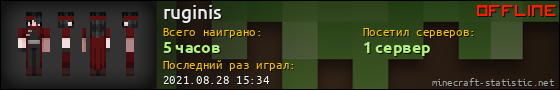 Юзербар 560x90 для ruginis