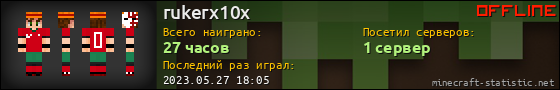 Юзербар 560x90 для rukerx10x