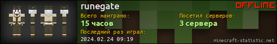 Юзербар 560x90 для runegate