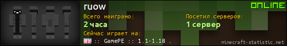 Юзербар 560x90 для ruow