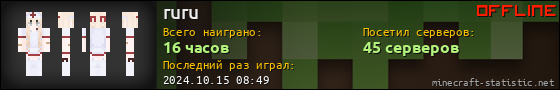 Юзербар 560x90 для ruru