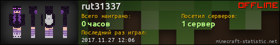 Юзербар 560x90 для rut31337