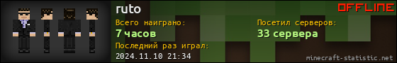 Юзербар 560x90 для ruto