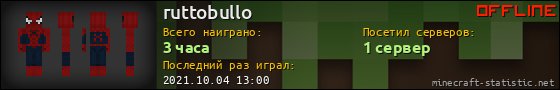 Юзербар 560x90 для ruttobullo