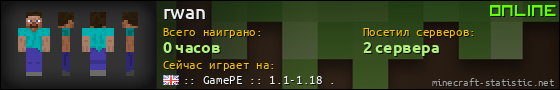 Юзербар 560x90 для rwan