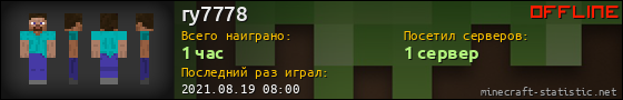 Юзербар 560x90 для ry7778