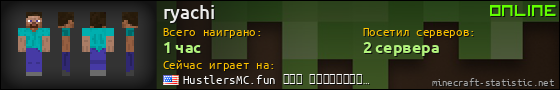 Юзербар 560x90 для ryachi
