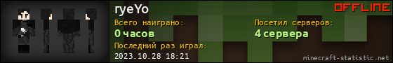 Юзербар 560x90 для ryeYo