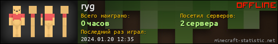 Юзербар 560x90 для ryg