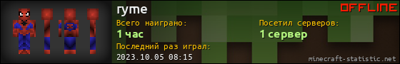 Юзербар 560x90 для ryme